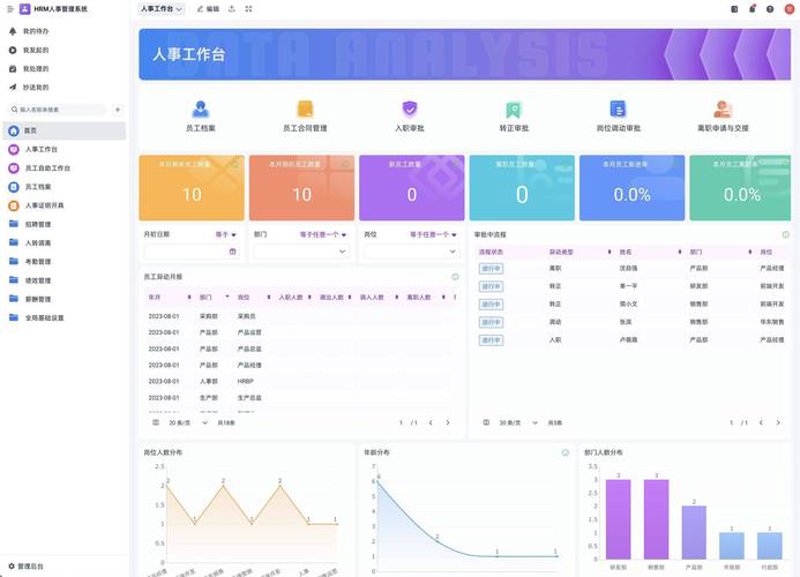 企业网站定制：打造独一无二的品牌形象